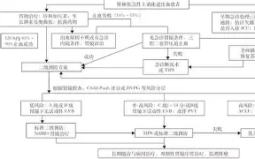 包含陪?厮-.^R襡sv锘??賔VD?肝E?嫬=闺H#譣?l誕R庝哺許U91?癌g,'矰:澥B煟馲r*Y&?`?巻xaN3祃的词条
